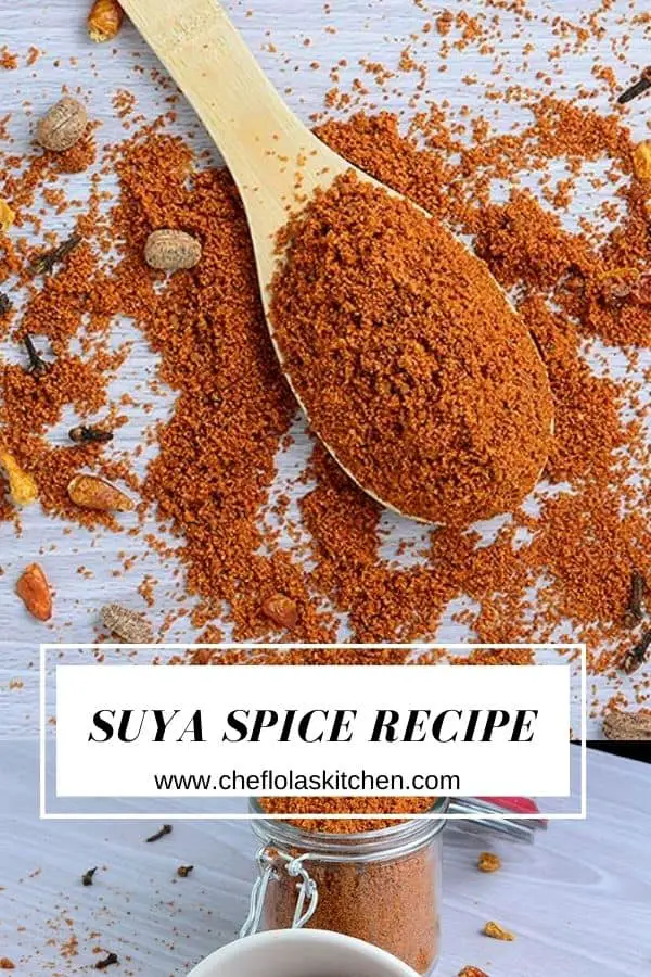 CÓMO HACER CONDIMENTACIÓN SUYA CÓMO HACER CONDIMENTACIÓN SUYA