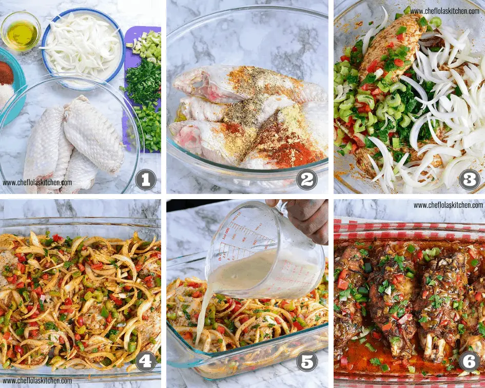 Alitas de pavo asadas – al horno