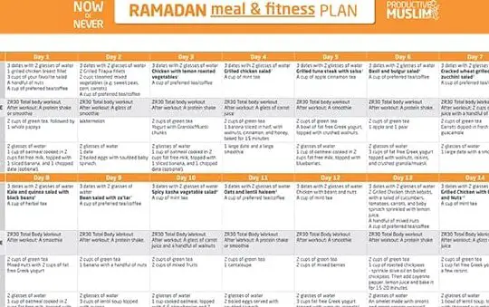 Menú semanal de Ramadán II